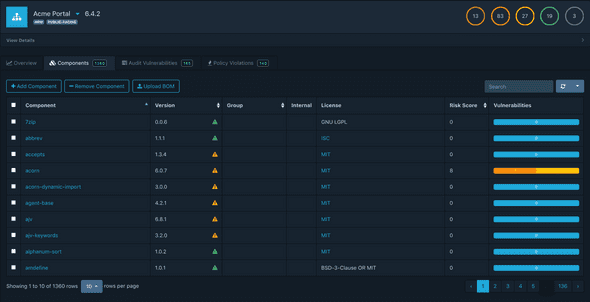 Accurate and complete full-stack inventory